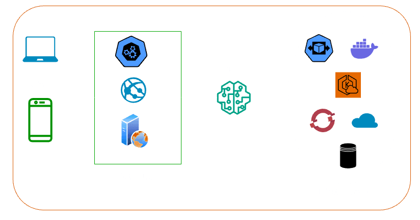 ai-security-diagram